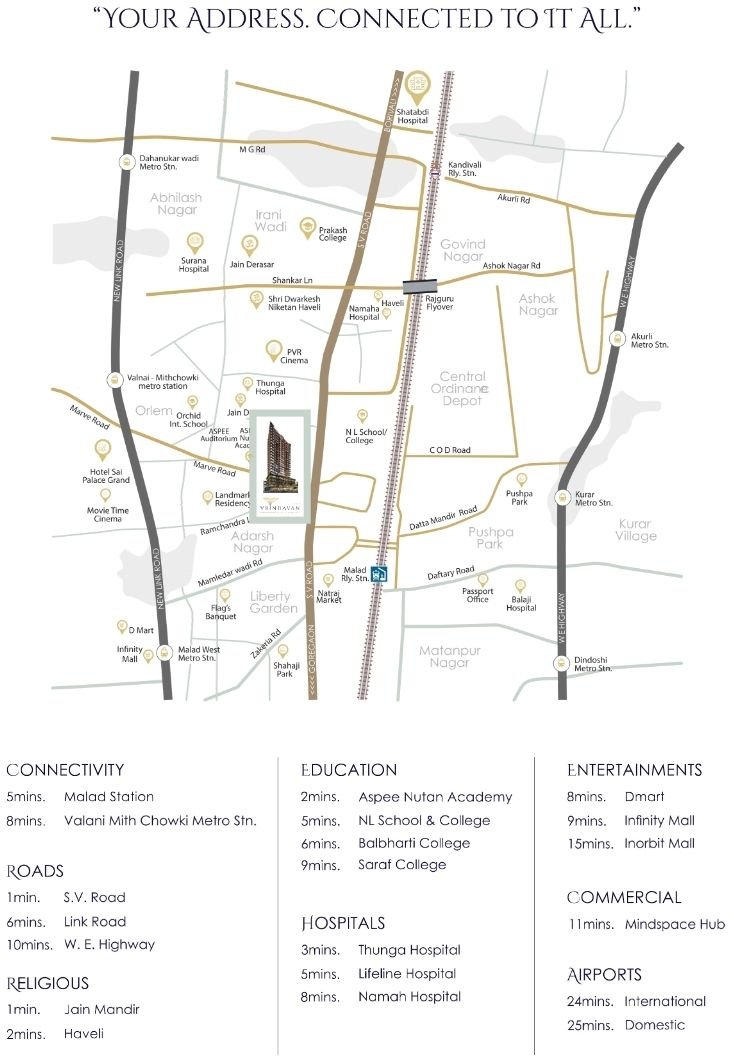 Rishabraj opulence Goregaon West 